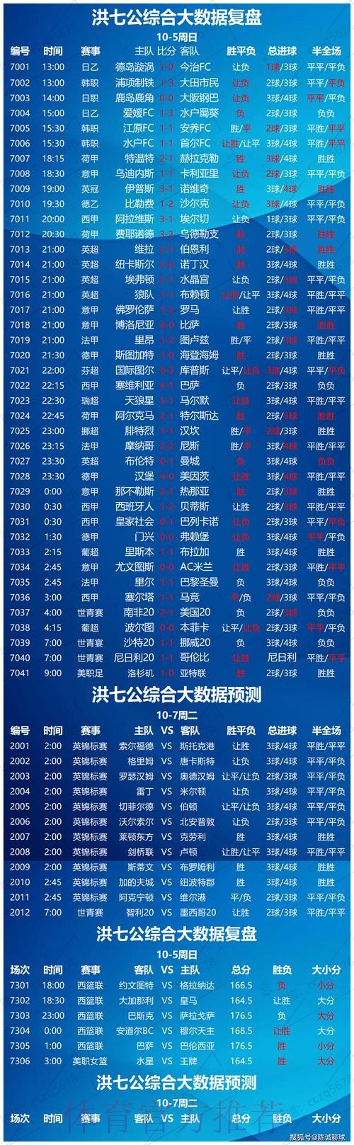 世界杯滚球分析最新网址 世界杯滚球分析最新网址