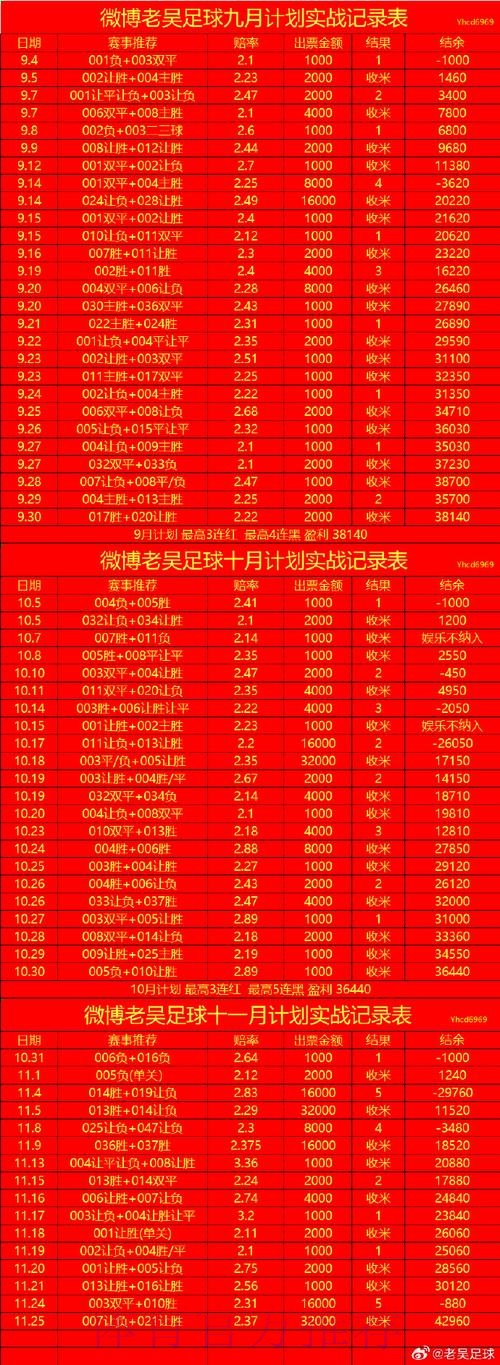 世界杯滚球分析最新网址 世界杯滚球分析最新网址