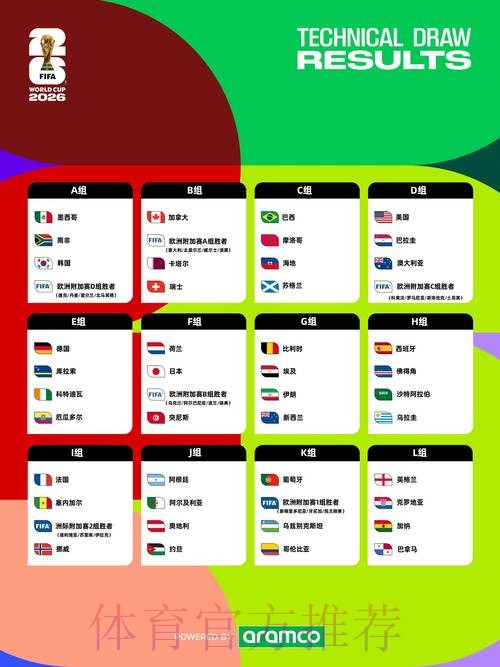 2026世界杯外围官网最佳 2026世界杯外围官网最佳