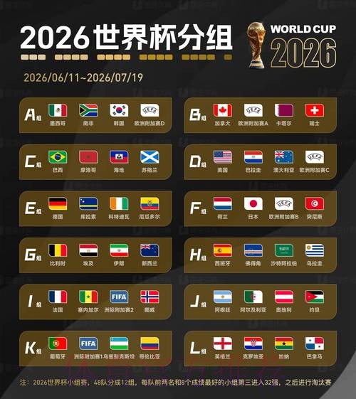 2026世界杯外围官网最佳 2026世界杯外围官网最佳
