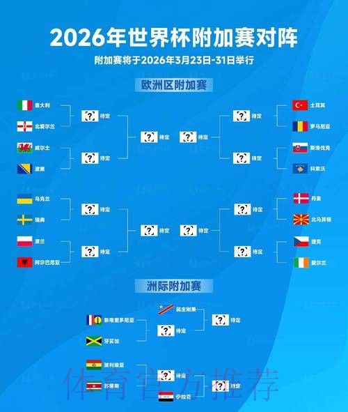 2026世界杯买球哪个好入口地址 2026世界杯买球哪个好入口地址